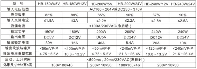 150W-240W-1-1.jpg