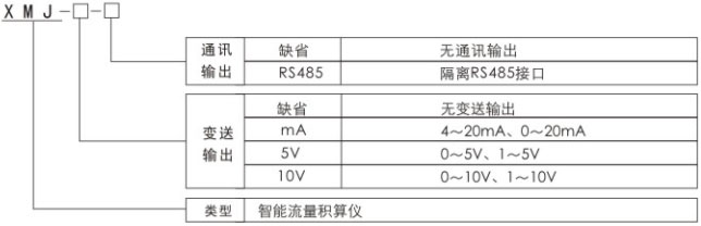 XMJ-2-2.jpg